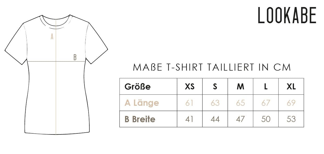 groeßebtabelle_expressor